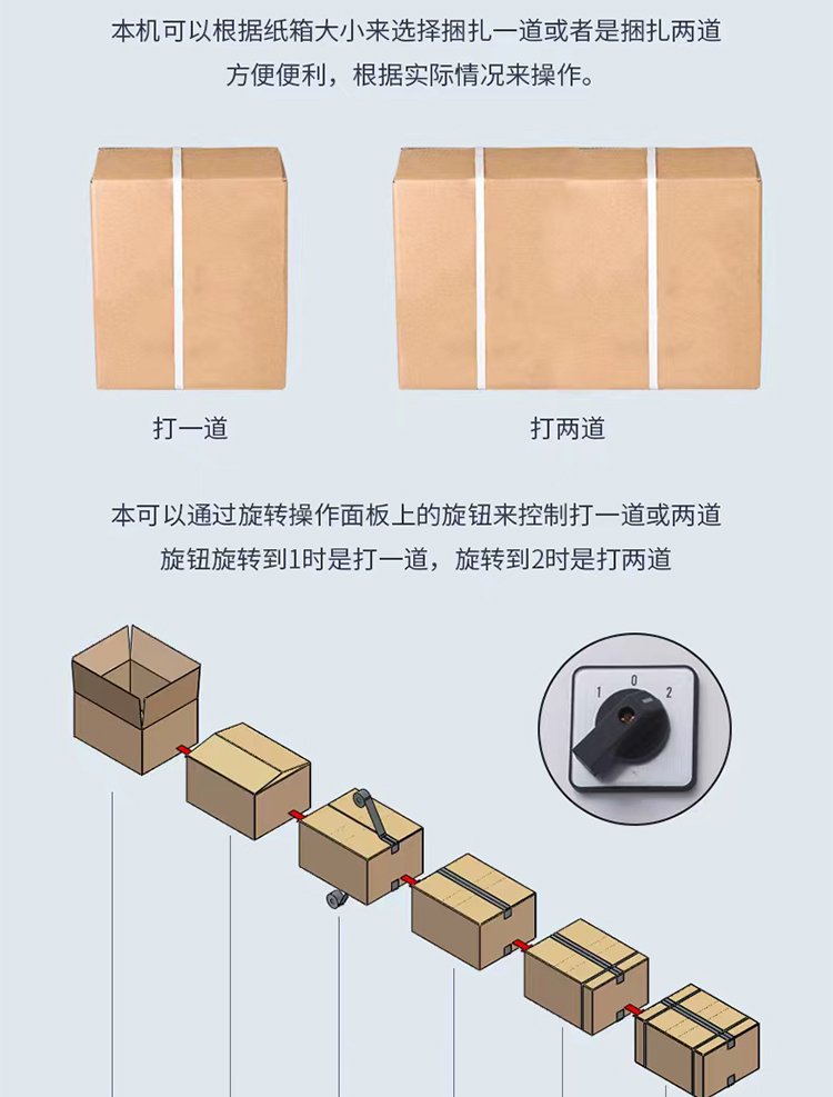高效自动化包装解决方案 DQFX-C5045X感应调节封箱机与90度转角十字形封箱设备